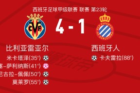 今年会网页版入口-关于比利亚雷亚尔获得重要胜利，士气大涨的信息